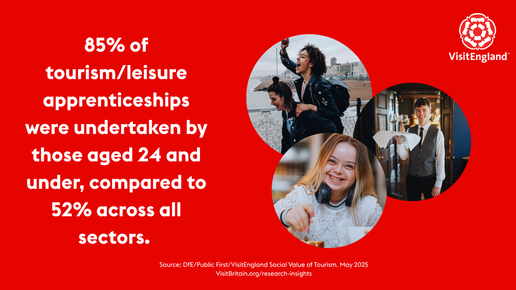 Social value of tourism - apprenticeships