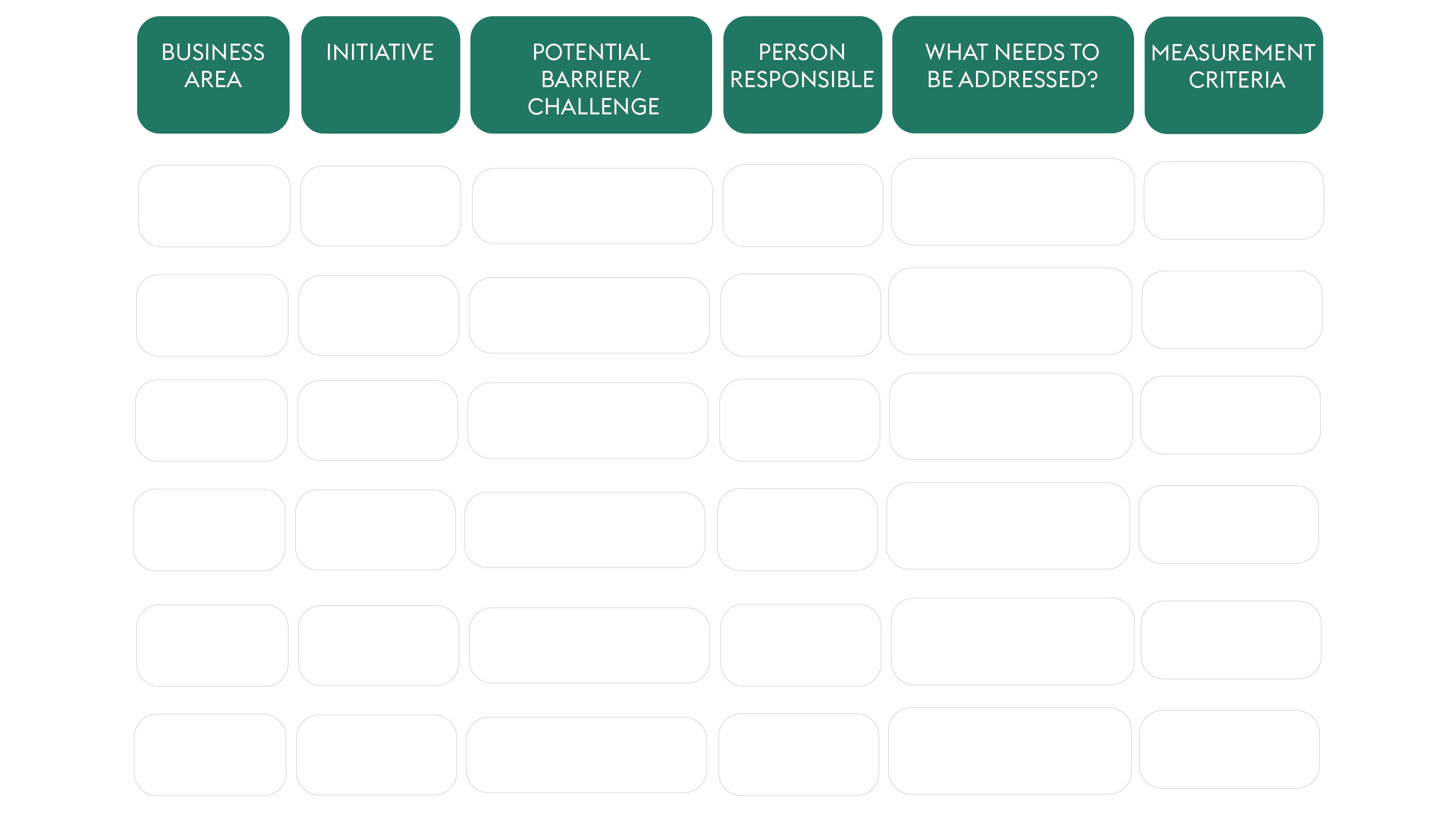 Regenerative Tourism Handbook graphics