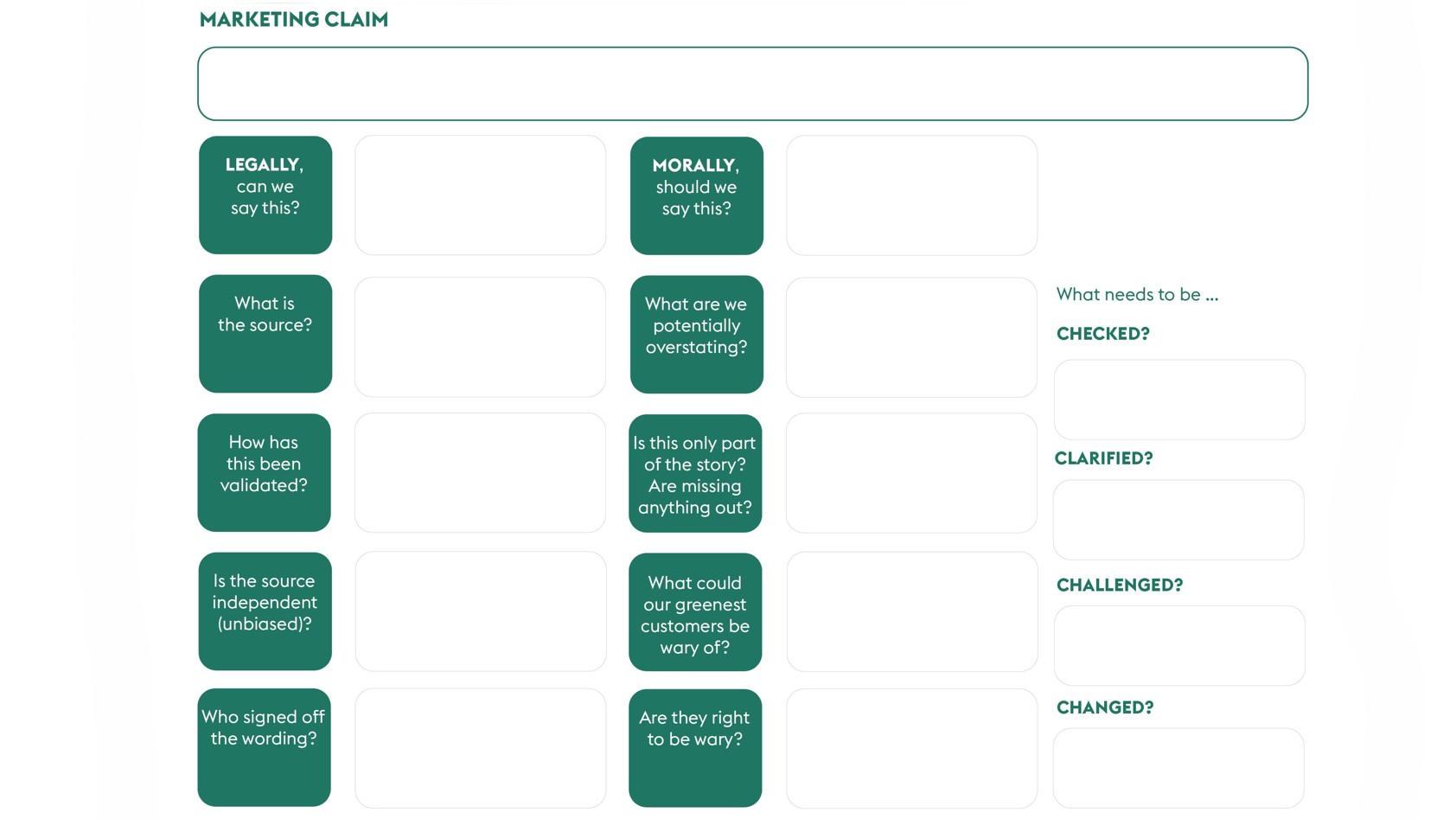 Regenerative Tourism Handbook graphics