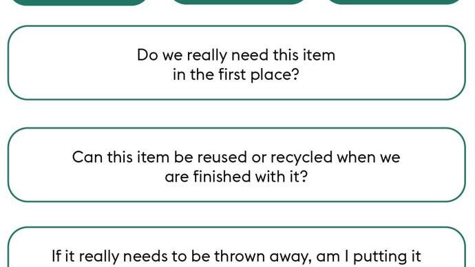 Regenerative Tourism Handbook graphics