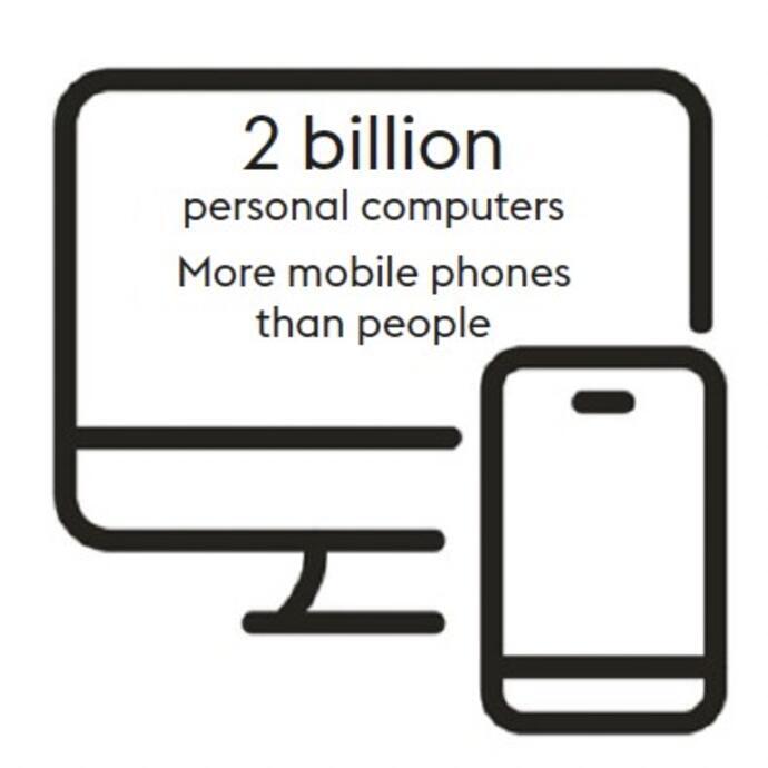 Regenerative Tourism Handbook graphics