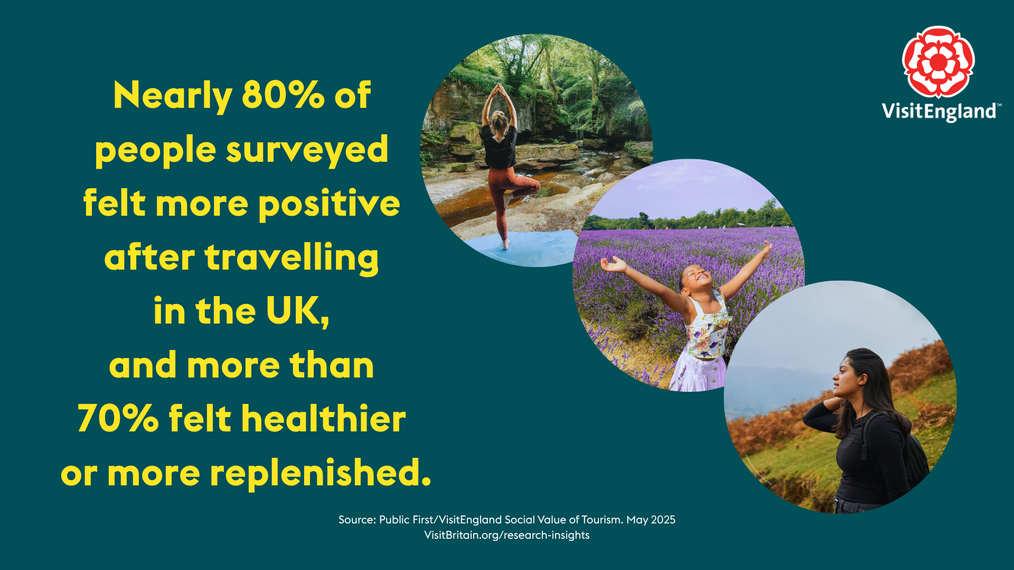 Social value of tourism - effect of travel