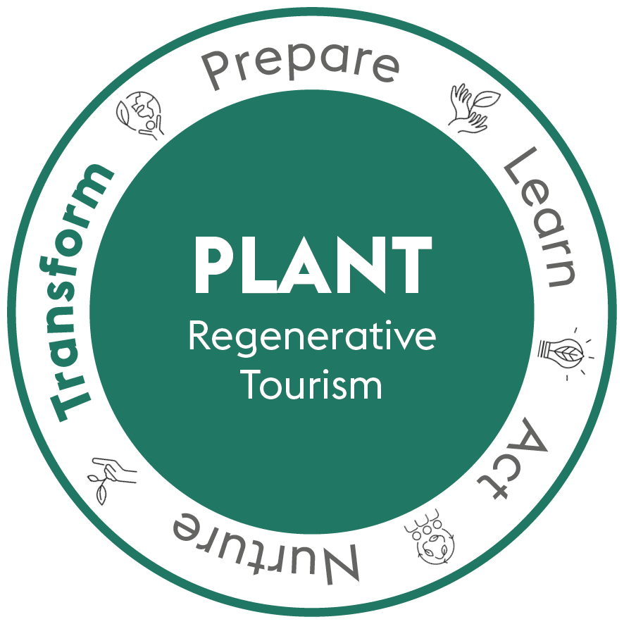 Regenerative Tourism Handbook logo